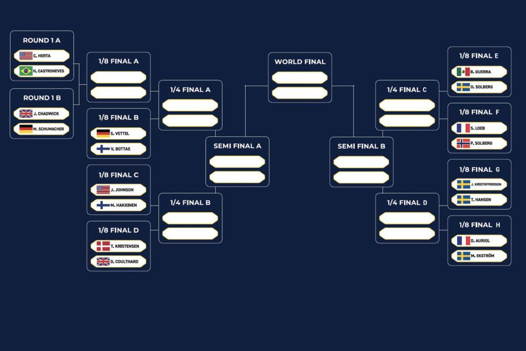 Race of Champions Draw 2022
